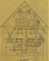 Querschnitt 1902