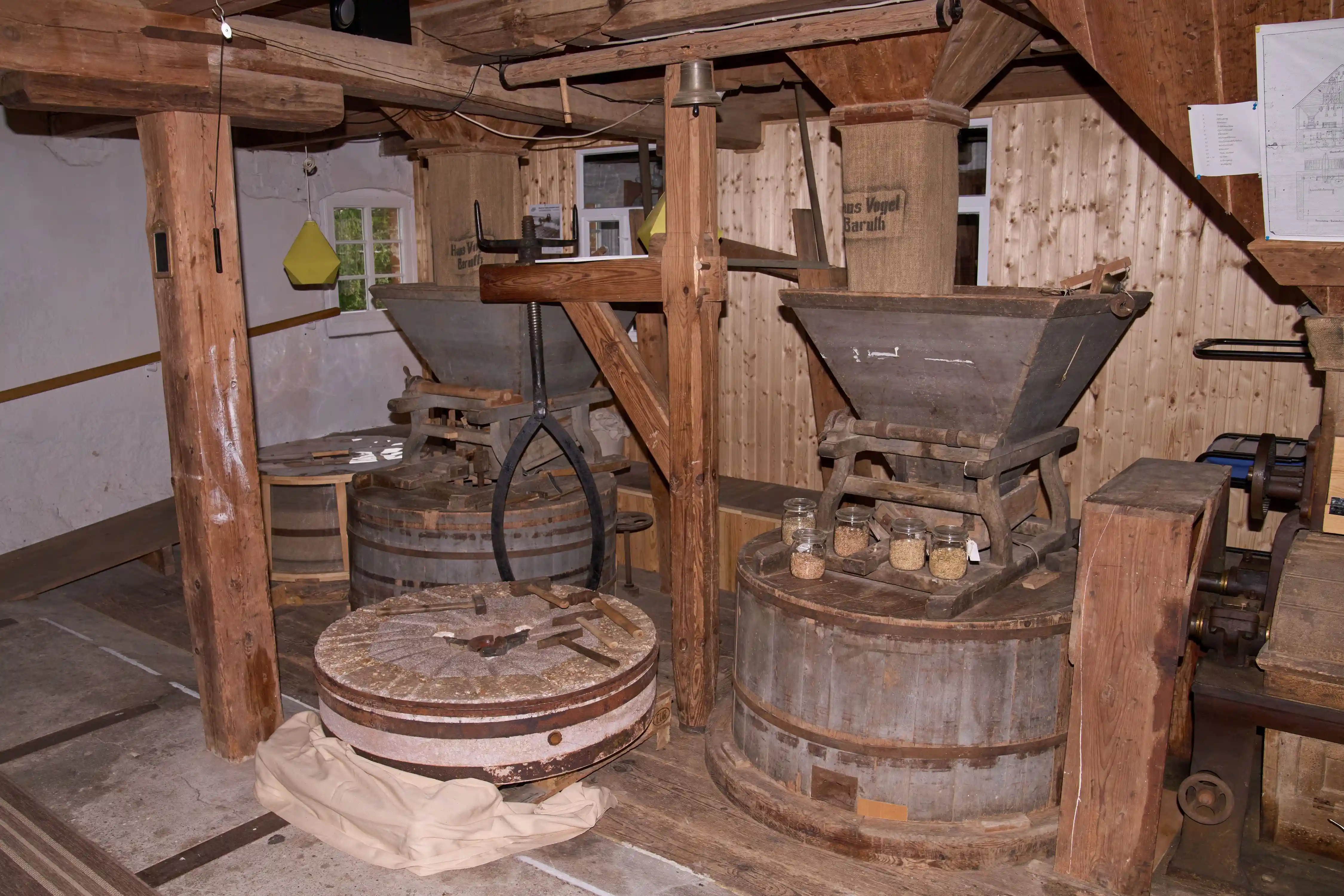 Hof und Wasserlauf der Mühle Baruth